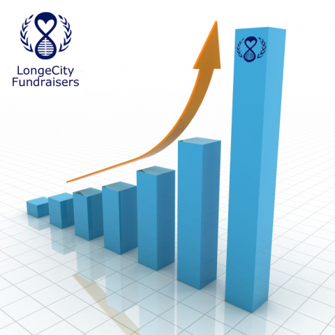 Longecity life extension fundraisers research And general