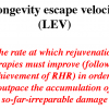 Longecity Escape Velocity