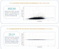 Mitotic Clock Test #1.jpg